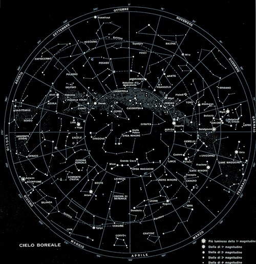 MappaBoreale