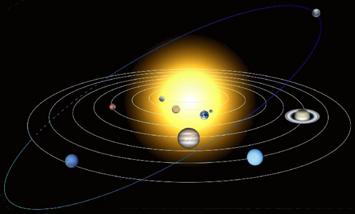 sistema-solare-big