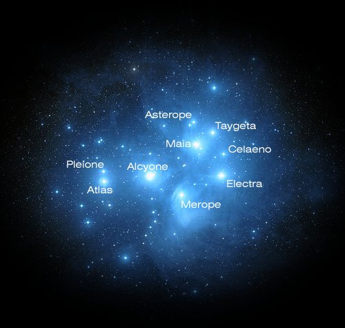 pleiadi