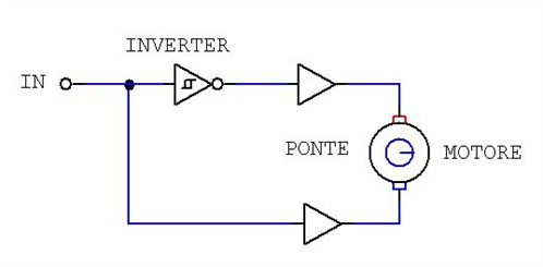 ponteh12